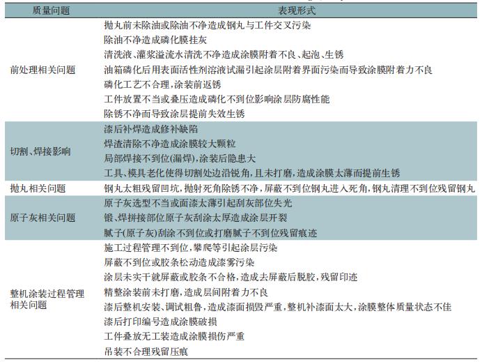 微信截图_20221013102119.jpg