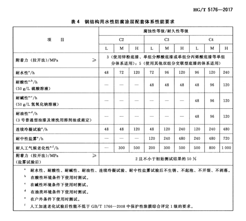 微信截图_20221123094158.png