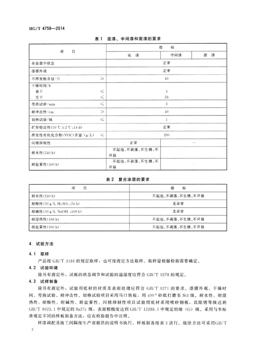 标准：HG/T 4759-2014 水性环氧树脂防腐涂料