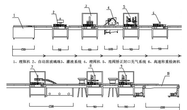 化塑链在线市场