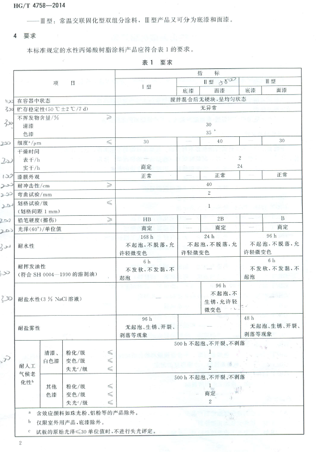 化塑链在线市场