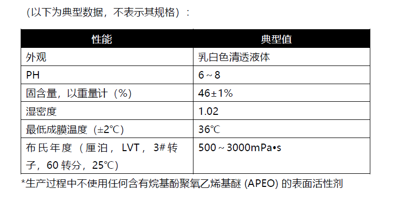 化塑链在线市场